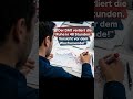 📉 Der DAX verliert die Ruhe in 48 Stunden. Vorsicht vor dem Wochenende!