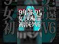 VOCALOID:AIにも対応！自然な歌声と変わらない魅力「初音ミクV6」 #ボカロ #初音ミク #作曲