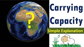 Carrying Capacity simple explanation | Ecological Carrying Capacity