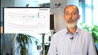 Syswin Solution: Platforma SysAgria, suport decizional semnificativ pentru fermierii români