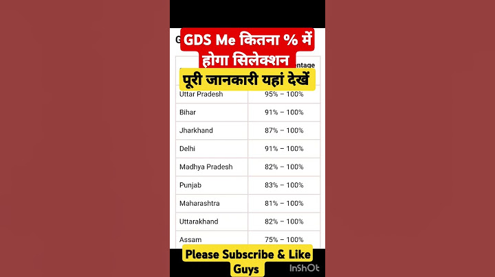 Indian Post GDS Cut off 2024 Merit Post GDS Cut off, GDS State wise Cut Off 2024 #feed#viral #share