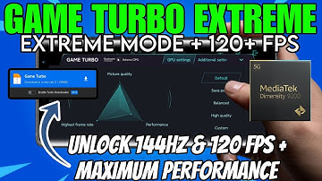 Game turbo for all devices | Unlock 120 FPS | Max Performance & Lag Fix