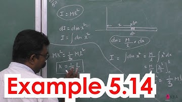 14.Physics | Motion of system of particles & rigid bodies | Example 5.14