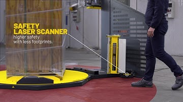 ProWrap Pallet Stretch Wrapping Machine