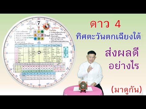 วีดีโอ: ภาคตะวันตกเฉียงใต้ บินไป แจ็กสันวิลล์ หรือไม่?