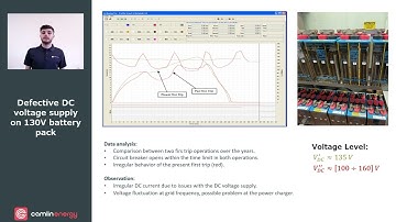 PROFILE P3 Case Study 4 - Defective DC Voltage Supply