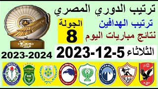 ترتيب الدوري المصري وترتيب الهدافين الجولة 8 اليوم الثلاثاء 5-12-2023 - نتائج مباريات اليوم