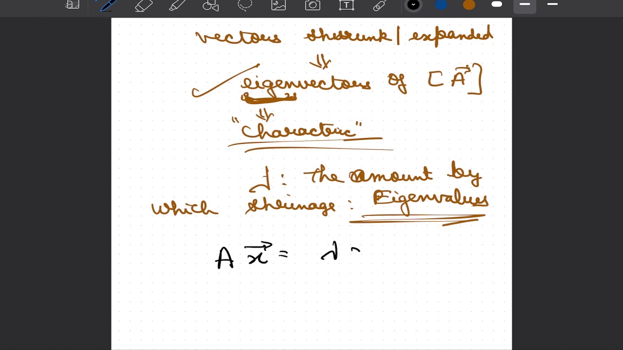 3.3 Eigenvalues and Eigenvectors revision - YouTube
