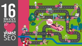 Famous 16 sweet reasons to love Yoast SEO! Wealth