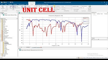 matamaterial metasurface Reflectarray unit cell using CST