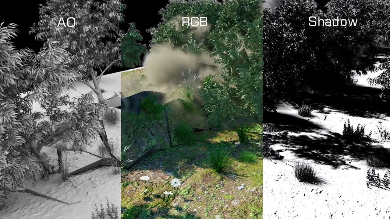 Destruction | VFX Breakdown | Cenima4D