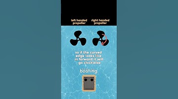 How to know RIGHT vs LEFT HANDED PROPS