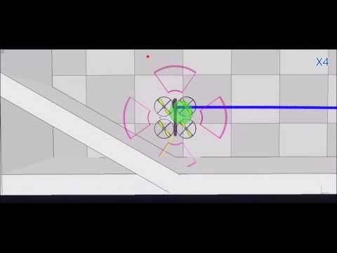 Simultaneous localization and mapping using unmanned aerial vehicles