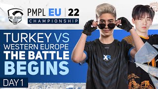 En 2022 Pmpl European Championship Day 1 Spring