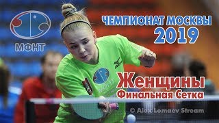 Чемпионат Москвы-2019. Женщины. Финальная сетка Чемпионат Москвы-2019. Женщины. Финальная сетка