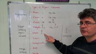 Types of Organic Compounds 4