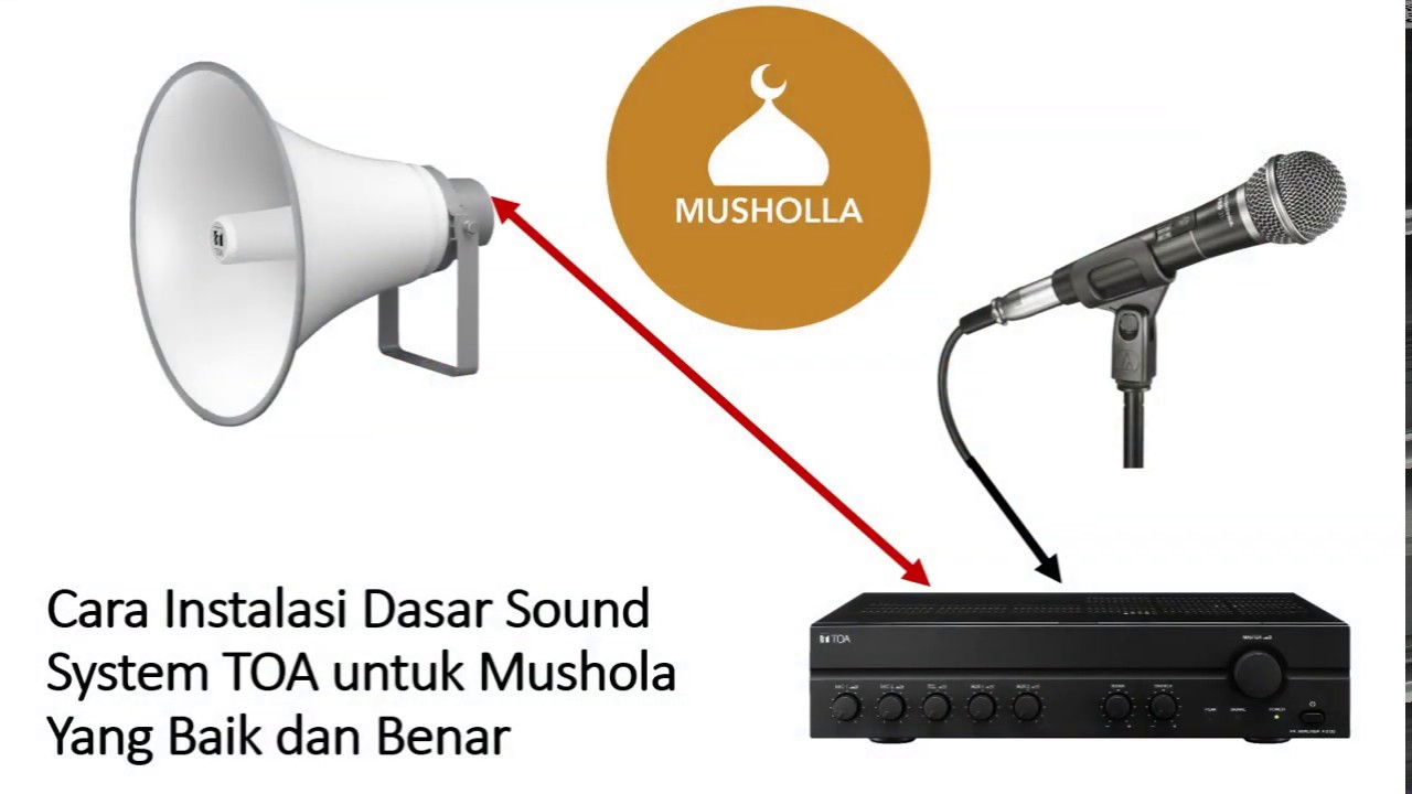 Harga ampli toa untuk 4 speaker