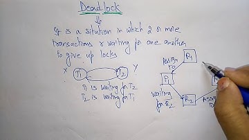 Deadlock in database | DBMS | Lec-63 | Bhanu Priya