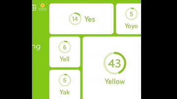 94% Percent Level 23 English words starting with Y, Cooking terms used in recipes & Egypt photo