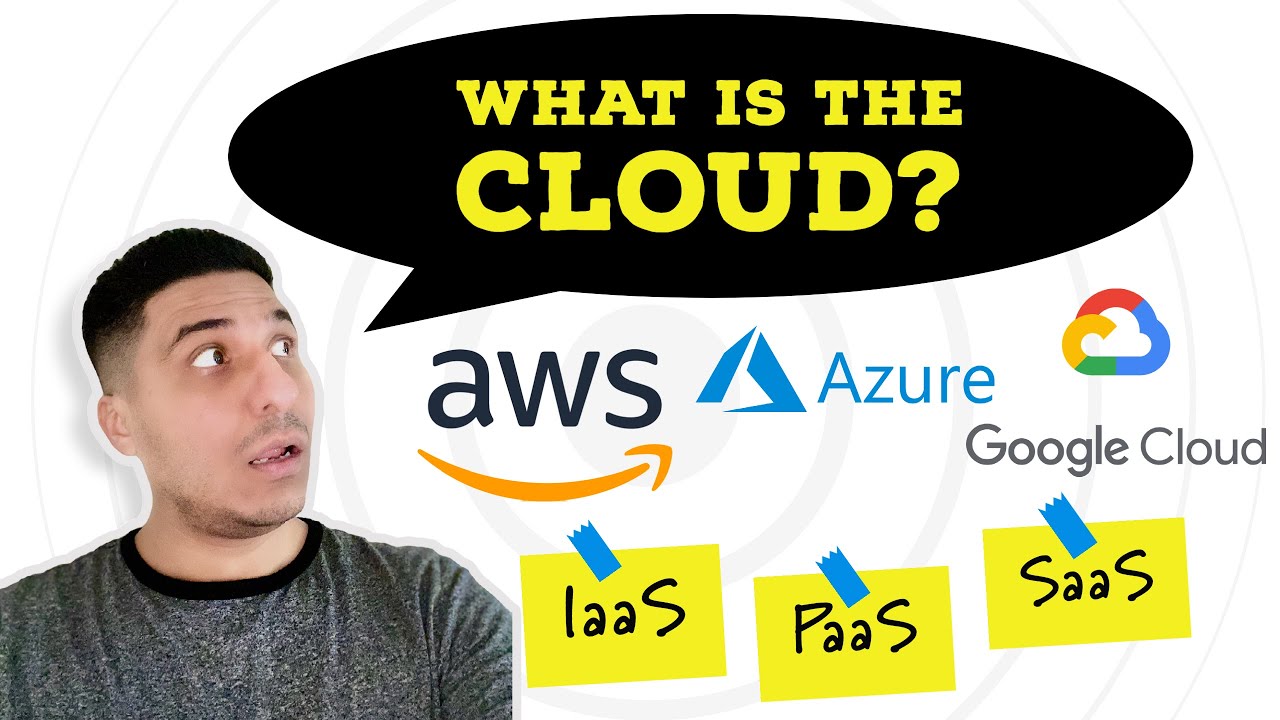 What is the Cloud? | Cloud Computing Explained - YouTube
