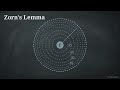 Hahn-Banach Theorem Explained | Kreyszig Functional Analysis Chapter 3