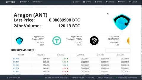 How To Use The Bittrex exchange