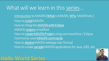 4 - Eclipse Juno - m2eclipse plugin