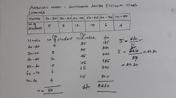 Arithmetic mean :Continuous series - Exclusive class intervals Method/ Tamil