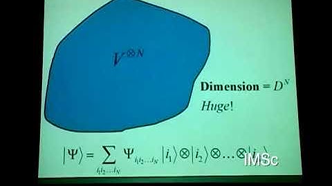 Introduction to tensor network states