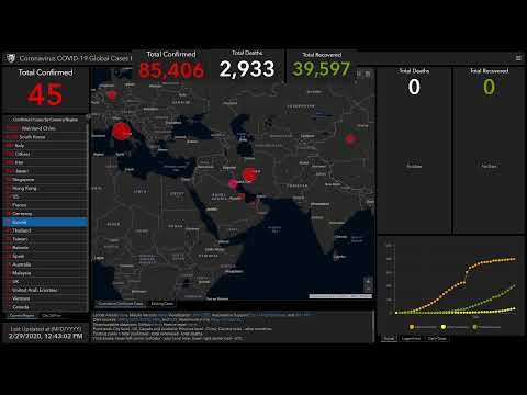 💮-coronavirus---real-time-distribution-|-world-map-🌍-|-2019-ncov-|-covid-19-|-live-🔴|-stream