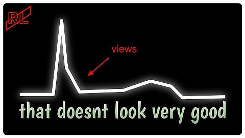 I WILL FIX MY UPLOAD SCHEDULE!!!