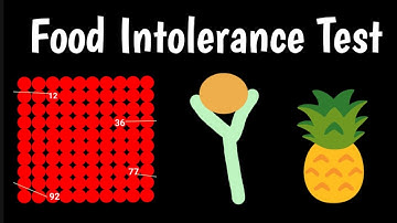 Food Intolerance Test | Food Sensitivity Tests Work |