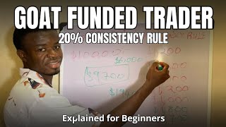 GOAT Funded Trader 20% Consistency Rule Explained for Beginners
