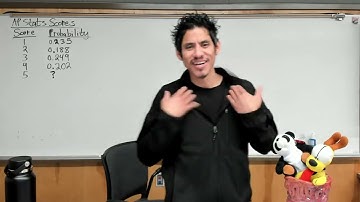 AP Stats Hoofdstuk 5 Herhaling Waarschijnlijkheid