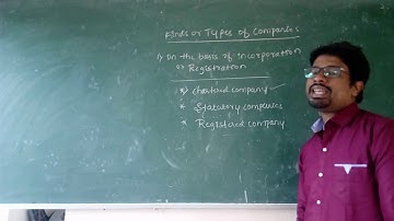 Bcom 3rd sem secretarial practice chapter 2 promotion of company and secretarial duties part 4