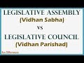 Legislative Assembly Versus Legislative Council in India's Bicameral System