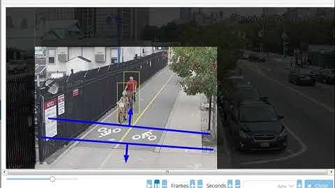 Pedestrian and bike count