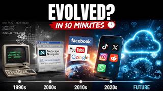 The Evolution of The Internet In 10 Minutes