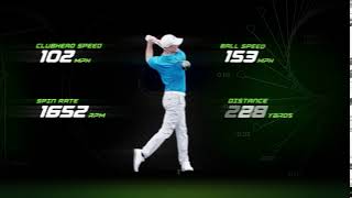 Sky Sports Golf Callaway Epic Advert screenshot 5