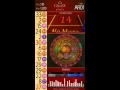 Roulette Wheel Spin Test