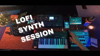 LOFI SYNTH JAM | BEHRINGER MS-1| DEEPMIND 12 | MODEL D | ROLAND TR-6S | EMPRESS ZOIA | GFI SKYLAR