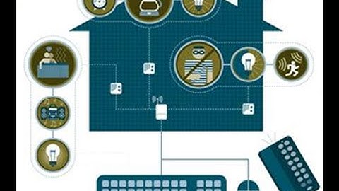 Smart Homes Demo Video