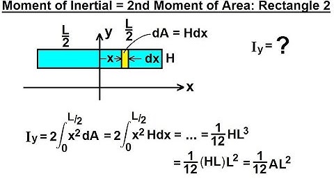 Mechanical Engineering: Ch 12: Moment of Inertia (38 of 97)  = 2nd Moment of Area: Rectangle 2