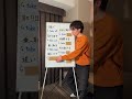 「分解する」は英語で?