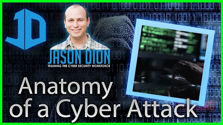 The Anatomy of a Cyber Attack (Overview)