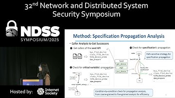 NDSS 2025 - Generating API Specifications for Bug Detection via Specification Propagation Analysis