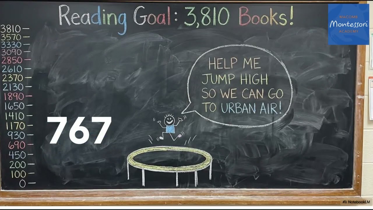 Morning Announcement 3/4/26