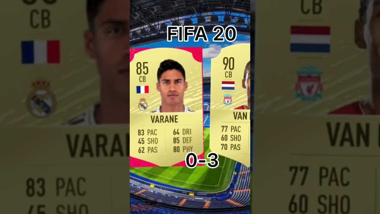 Virgil Van Dijk vs Raphael Varane. In the years. (Full video link in comments)