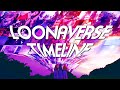 Timeline of the Loonaverse (Until Paint the Town)