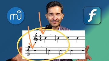 Anacrusa al inicio y en medio de la partitura (MuseScore y Finale)